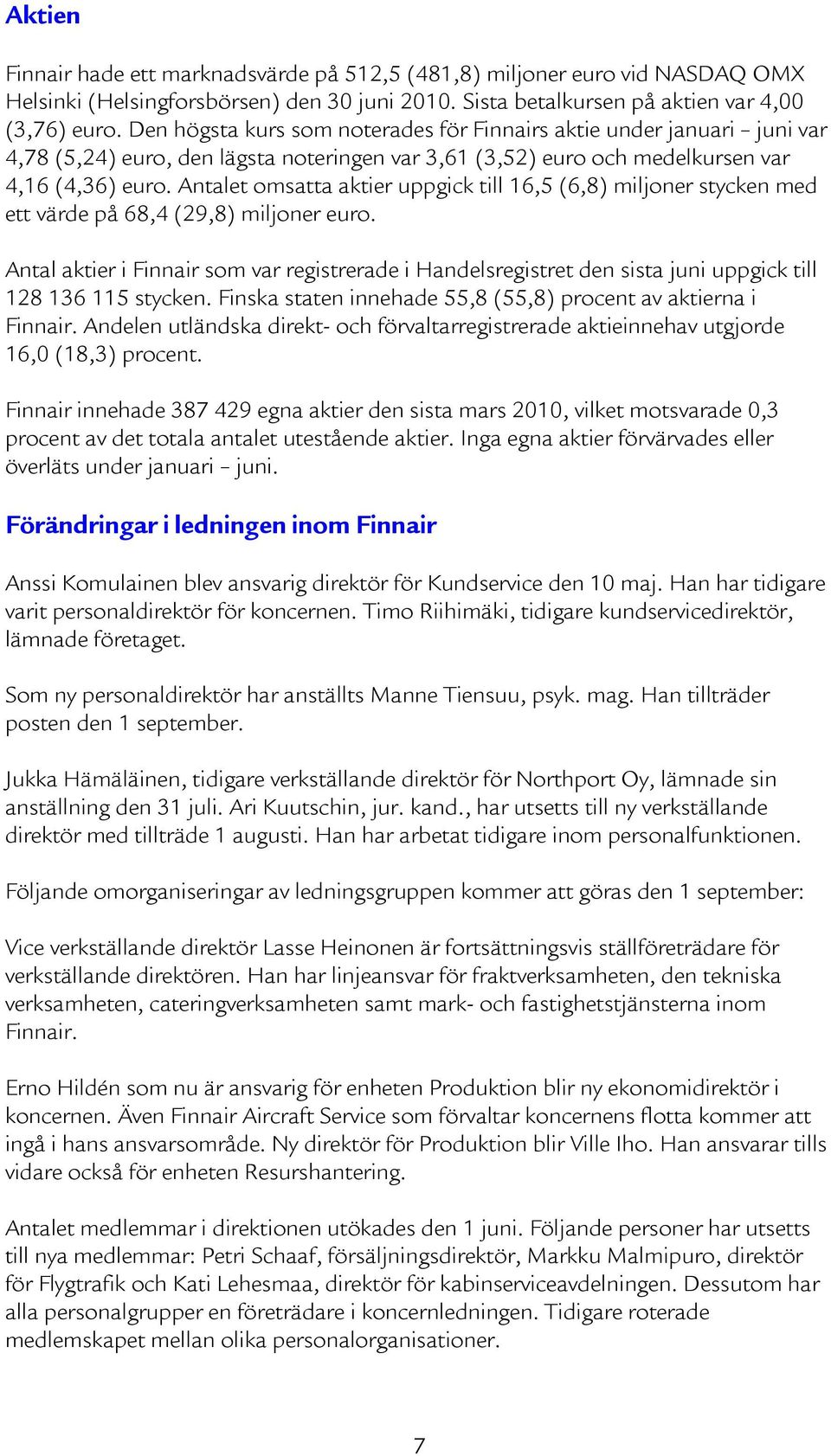 Antalet omsatta aktier uppgick till 16,5 (6,8) miljoner stycken med ett värde på 68,4 (29,8) miljoner euro.