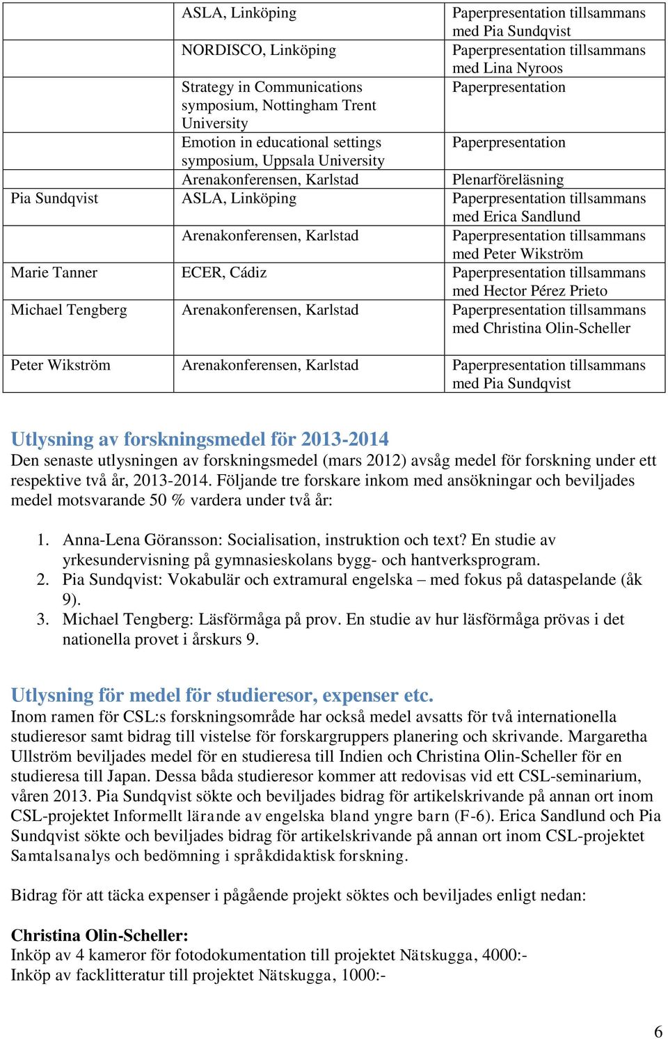 tillsammans med Erica Sandlund Arenakonferensen, Karlstad Paperpresentation tillsammans med Peter Wikström Marie Tanner ECER, Cádiz Paperpresentation tillsammans med Hector Pérez Prieto Michael