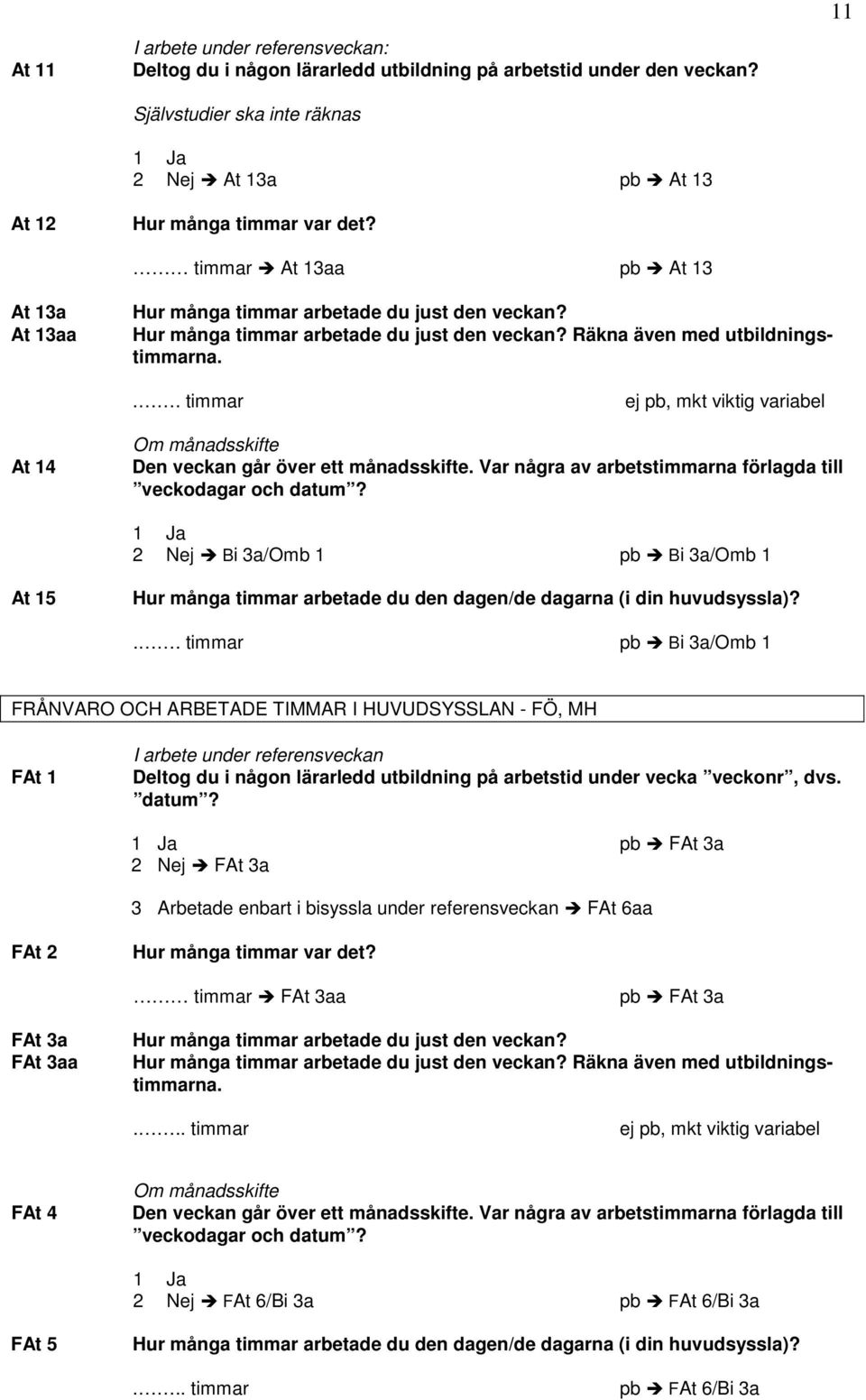 .. timmar ej pb, mkt viktig variabel At 14 Om månadsskifte Den veckan går över ett månadsskifte. Var några av arbetstimmarna förlagda till veckodagar och datum?