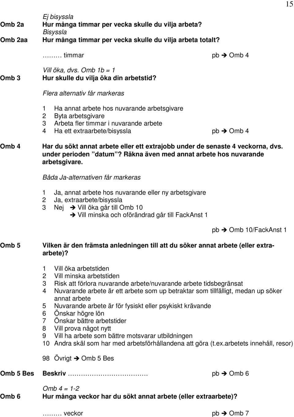 Flera alternativ får markeras 1 Ha annat arbete hos nuvarande arbetsgivare 2 Byta arbetsgivare 3 Arbeta fler timmar i nuvarande arbete 4 Ha ett extraarbete/bisyssla pb Omb 4 Har du sökt annat arbete