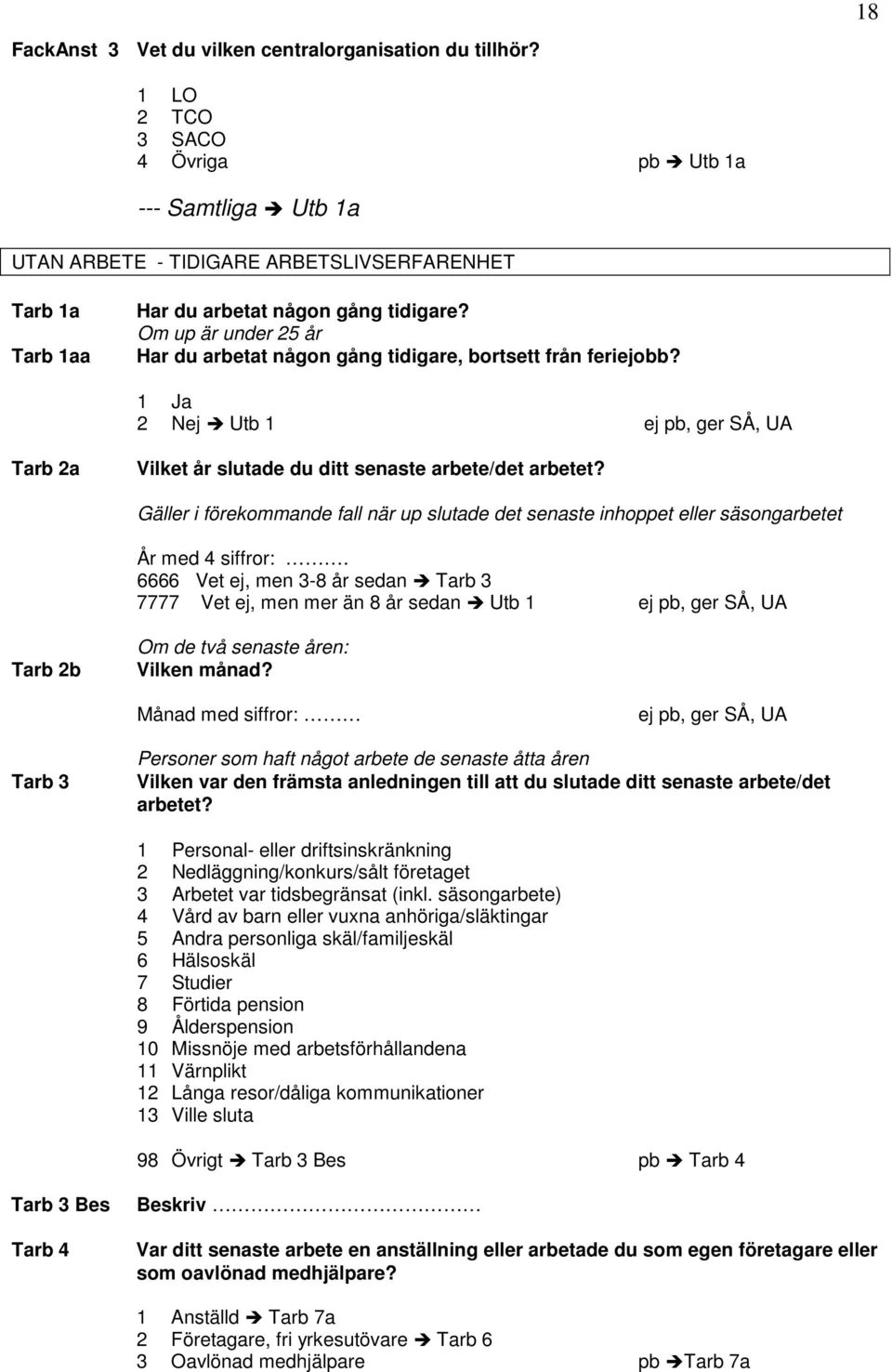 Om up är under 25 år Har du arbetat någon gång tidigare, bortsett från feriejobb? 2 Nej Utb 1 ej pb, ger SÅ, UA Tarb 2a Vilket år slutade du ditt senaste arbete/det arbetet?