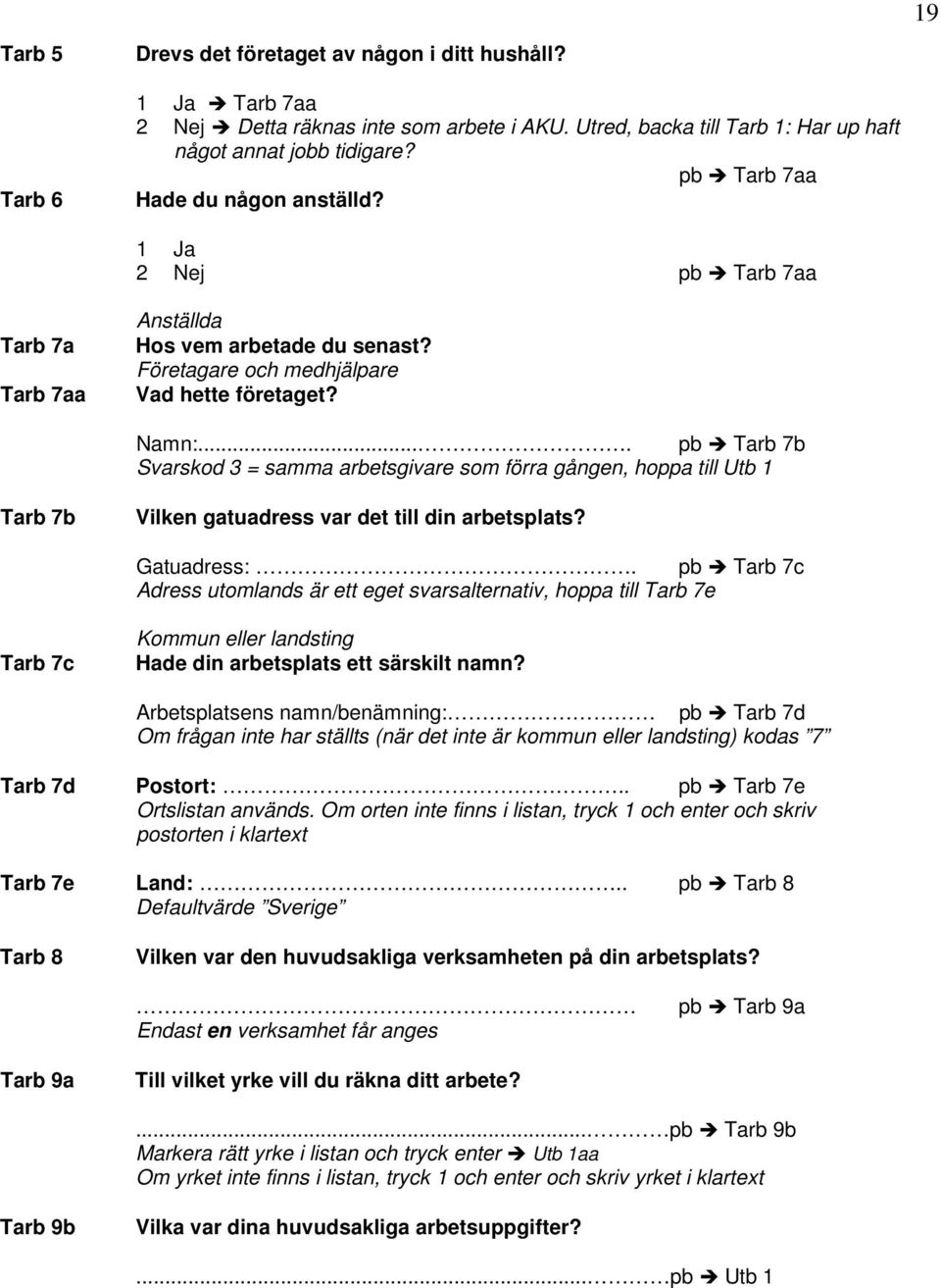 ... pb Tarb 7b Svarskod 3 = samma arbetsgivare som förra gången, hoppa till Utb 1 Tarb 7b Vilken gatuadress var det till din arbetsplats? Gatuadress:.