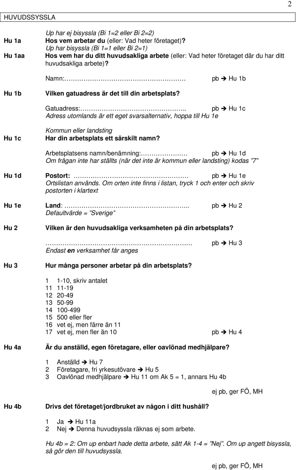 Namn: pb Hu 1b Hu 1b Vilken gatuadress är det till din arbetsplats? Gatuadress:.