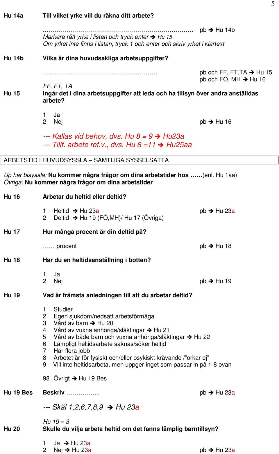 pb och FF, FT,TA Hu 15 pb och FÖ, MH Hu 16 FF, FT, TA Ingår det i dina arbetsuppgifter att leda och ha tillsyn över andra anställdas arbete? 2 Nej pb Hu 16 --- Kallas vid behov, dvs.