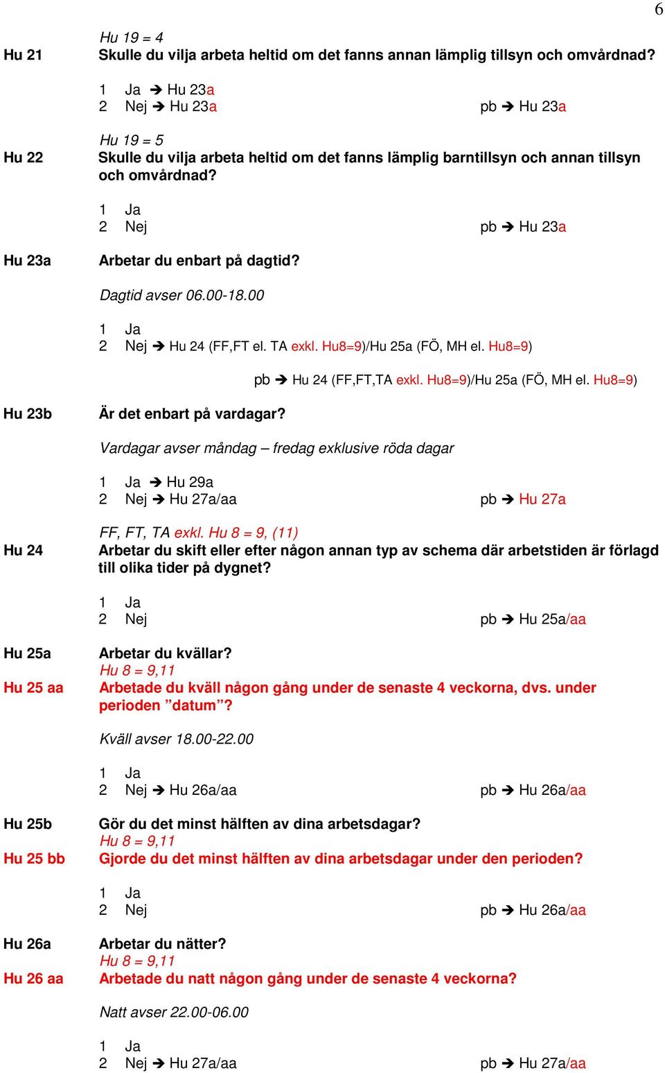 Dagtid avser 06.00-18.00 2 Nej Hu 24 (FF,FT el. TA exkl. Hu8=9)/Hu 25a (FÖ, MH el. Hu8=9) pb Hu 24 (FF,FT,TA exkl. Hu8=9)/Hu 25a (FÖ, MH el. Hu8=9) Hu 23b Är det enbart på vardagar?