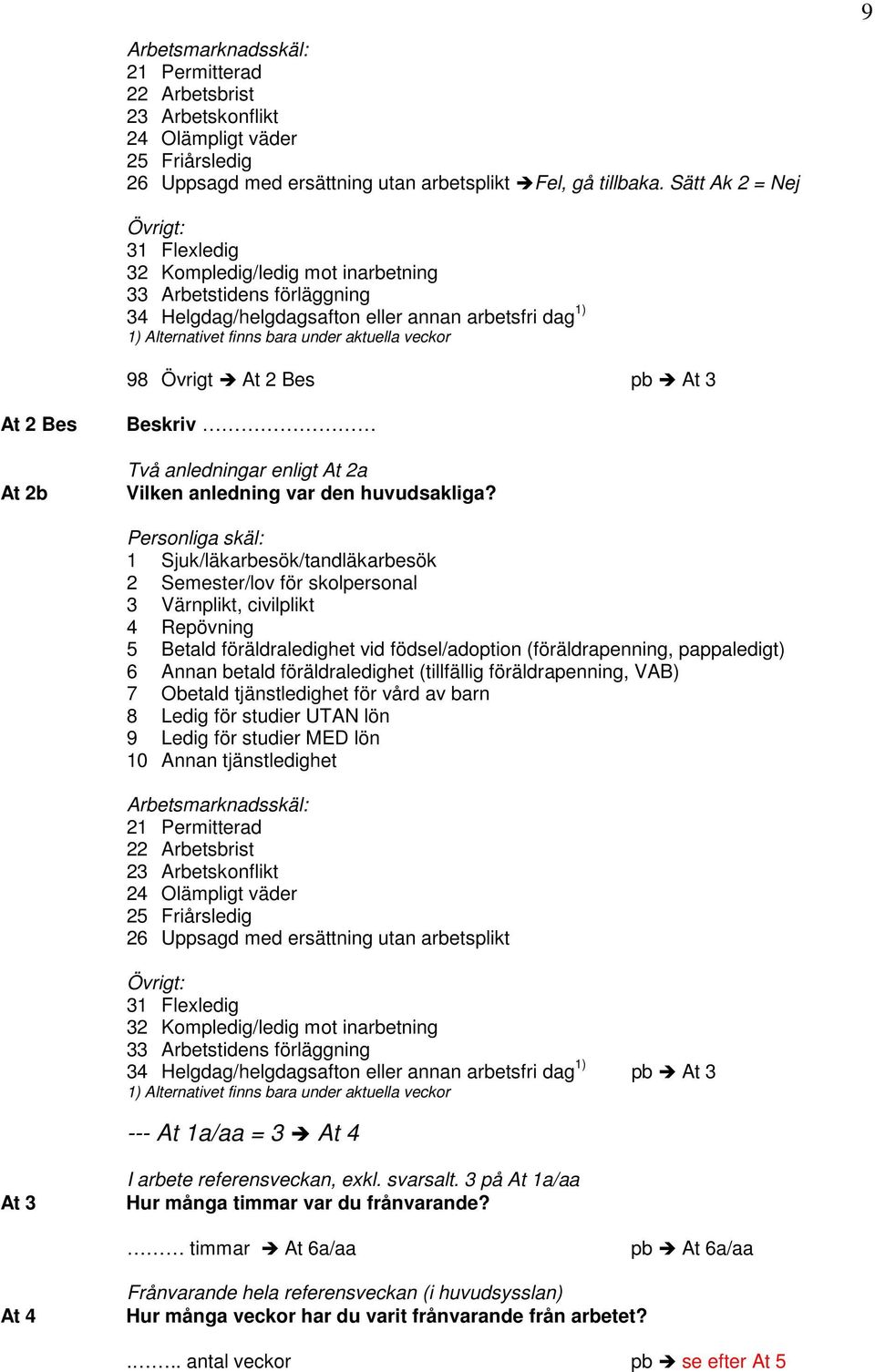 veckor 98 Övrigt At 2 Bes pb At 3 At 2 Bes At 2b Beskriv Två anledningar enligt At 2a Vilken anledning var den huvudsakliga?