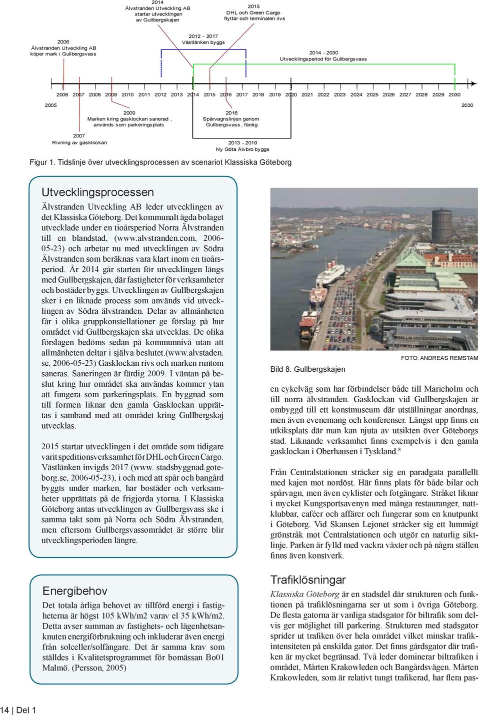 gasklockan sanerad, används som parkeringsplats 2016 Spårvagnslinjen genom Gullbergsvass, färdig 200 Rivning av gasklockan 2013-2019 ny Göta Älvbro byggs Figur 1.