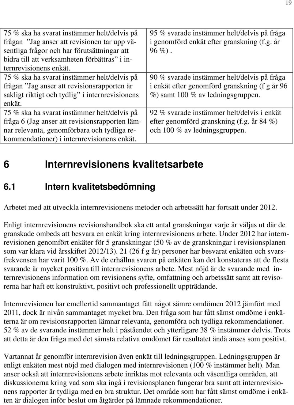 75 % ska ha svarat instämmer helt/delvis på fråga 6 (Jag anser att revisionsrapporten lämnar relevanta, genomförbara och tydliga rekommendationer) i internrevisionens enkät.