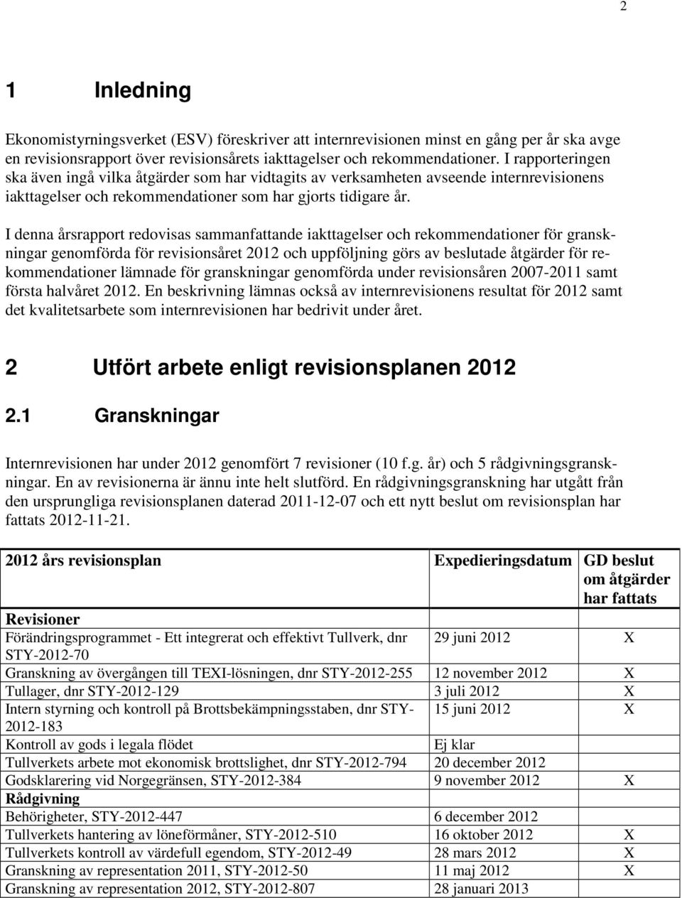 I denna årsrapport redovisas sammanfattande iakttagelser och rekommendationer för granskningar genomförda för revisionsåret 2012 och uppföljning görs av beslutade åtgärder för rekommendationer