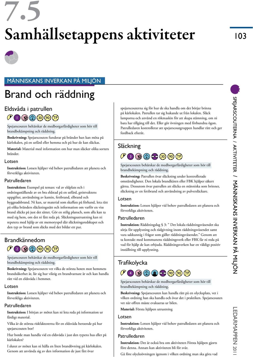 Material: Material med information om hur man släcker olika sorters bränder. Instruktion: Lotsen hjälper vid behov patrulledaren att planera och förverkliga aktiviteten.