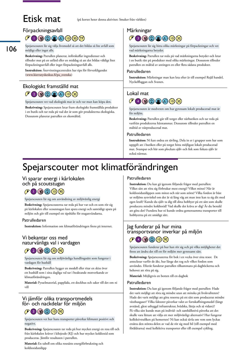 Instruktion: Återvinningscentralen har tips för förverkligandet (www.kierratyskeskus.fi/pa_svenska) (NRORJLVNWIUDPVWlOOGPDW Spejarscouten vet vad ekologisk mat är och var man kan köpa den.