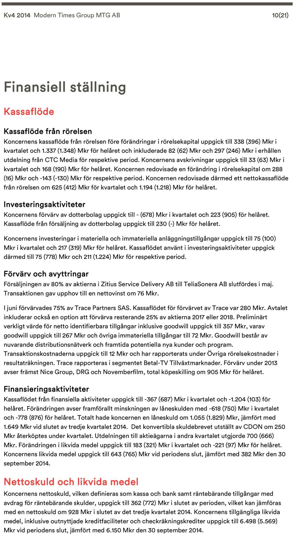 Koncernens avskrivningar uppgick till 33 (63) i kvartalet och 168 (19) för helåret. Koncernen redovisade en förändring i rörelsekapital om 288 (16) och -143 (-13) för respektive period.