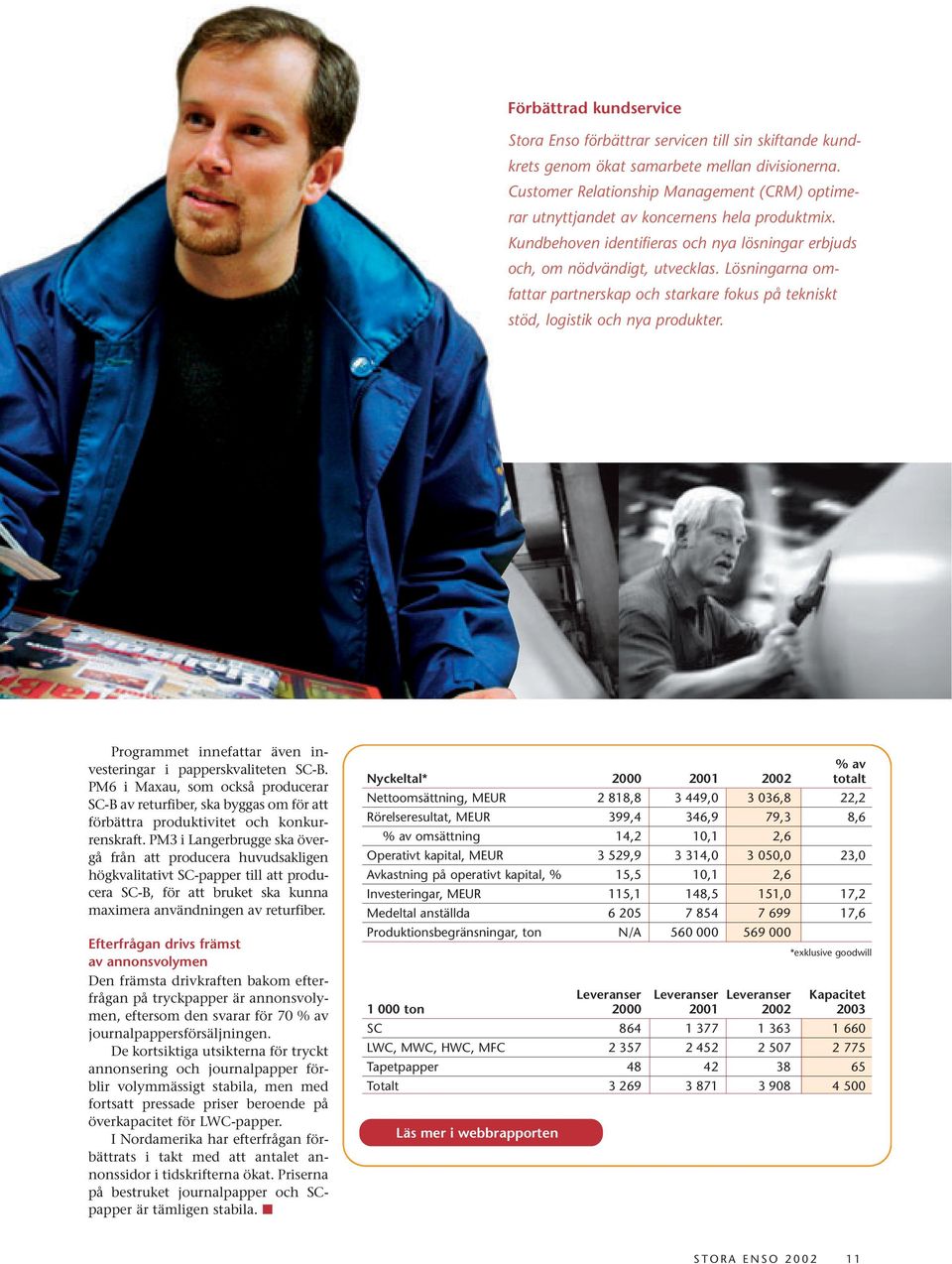 Lösningarna omfattar partnerskap och starkare fokus på tekniskt stöd, logistik och nya produkter. Programmet innefattar även investeringar i papperskvaliteten SC-B.