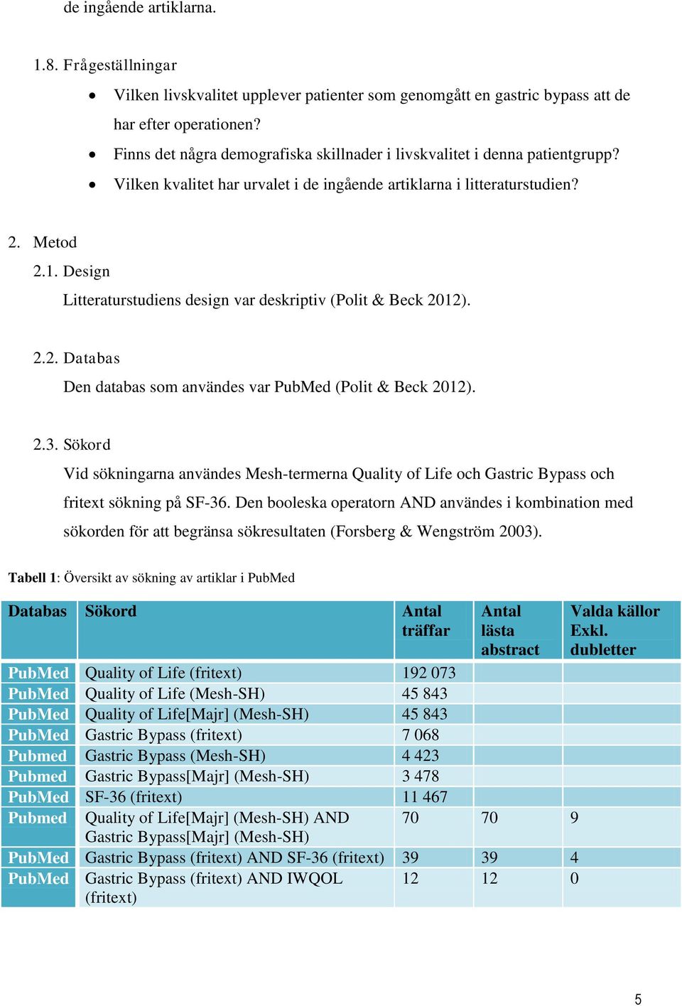 Design Litteraturstudiens design var deskriptiv (Polit & Beck 2012). 2.2. Databas Den databas som användes var PubMed (Polit & Beck 2012). 2.3.