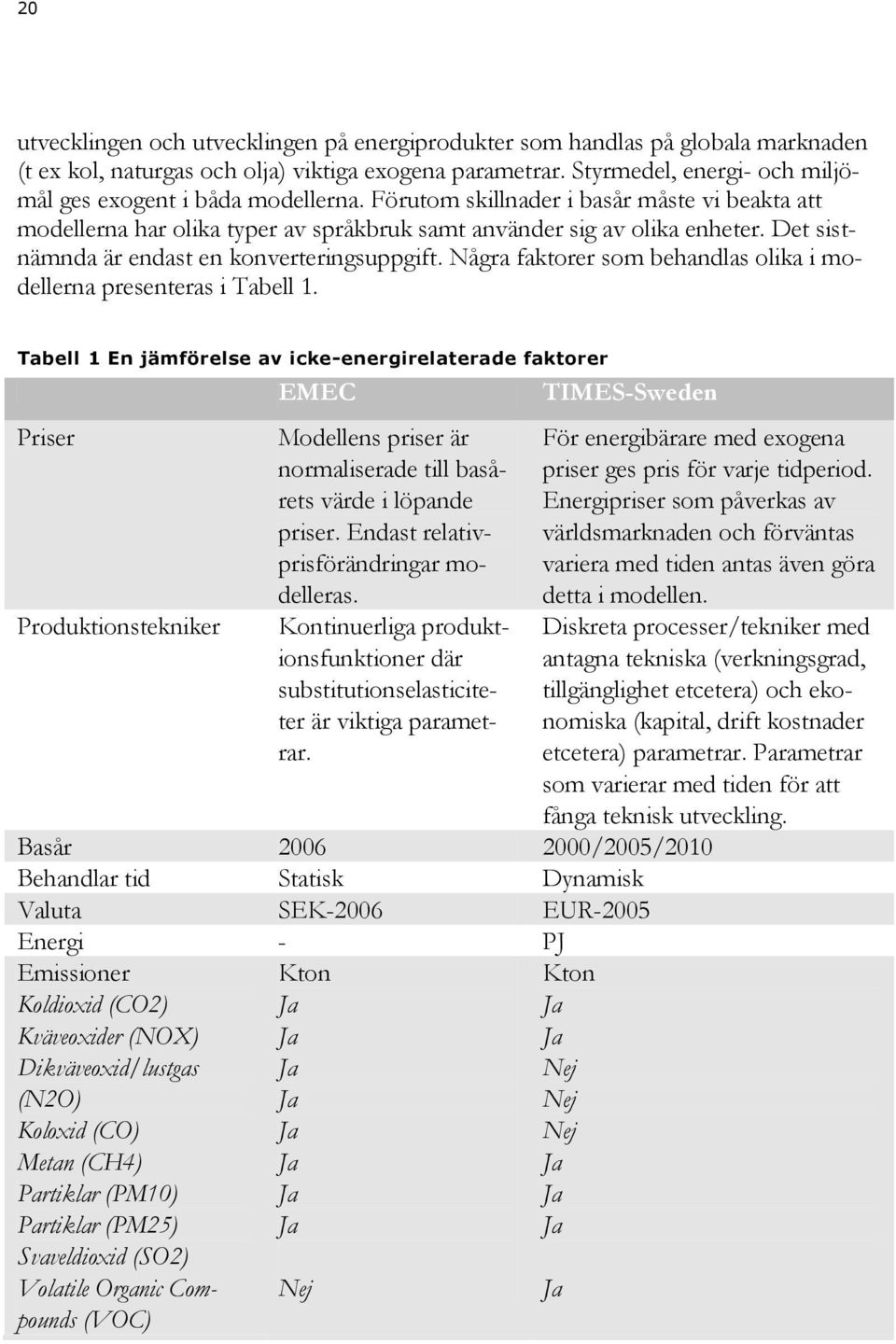 Det sistnämnda är endast en konverteringsuppgift. Några faktorer som behandlas olika i modellerna presenteras i Tabell 1.