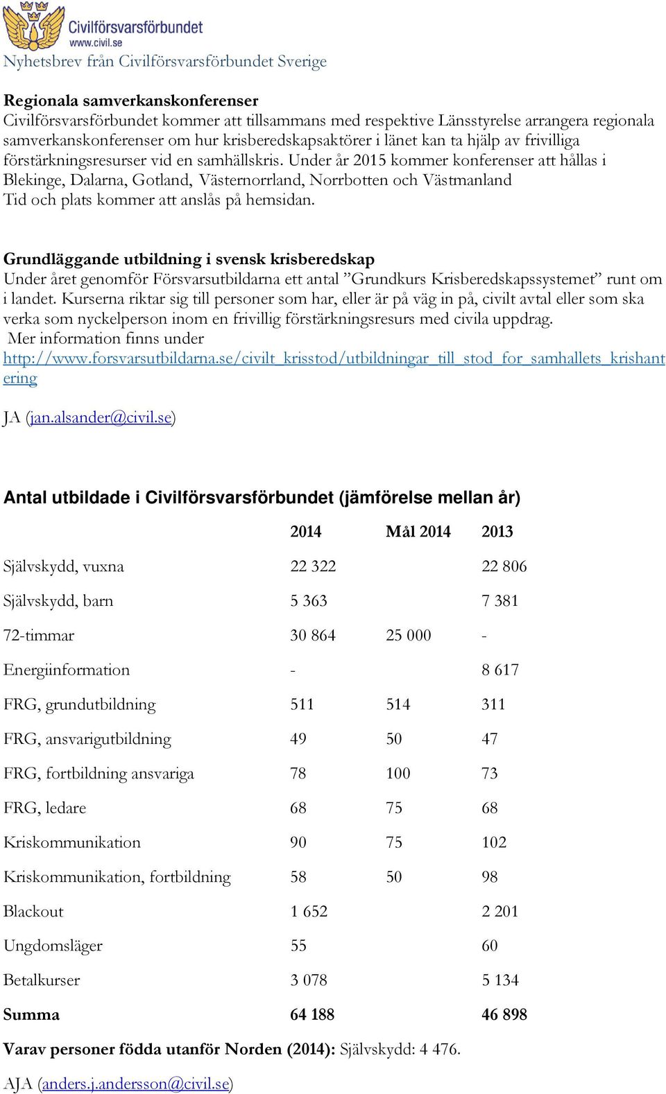 Under år 2015 kommer konferenser att hållas i Blekinge, Dalarna, Gotland, Västernorrland, Norrbotten och Västmanland Tid och plats kommer att anslås på hemsidan.