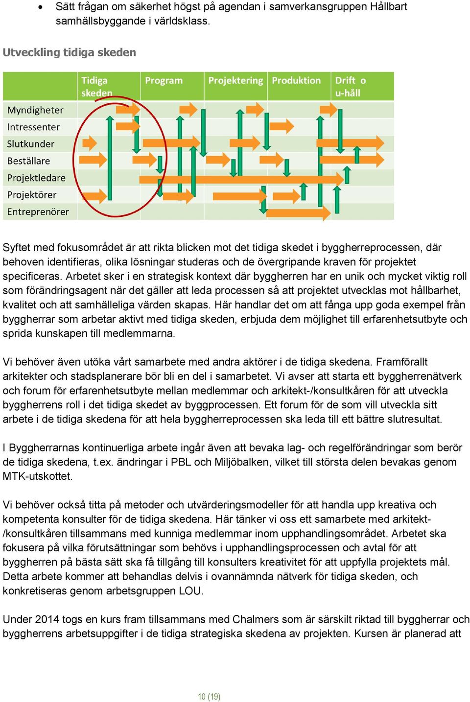 projektet specificeras.