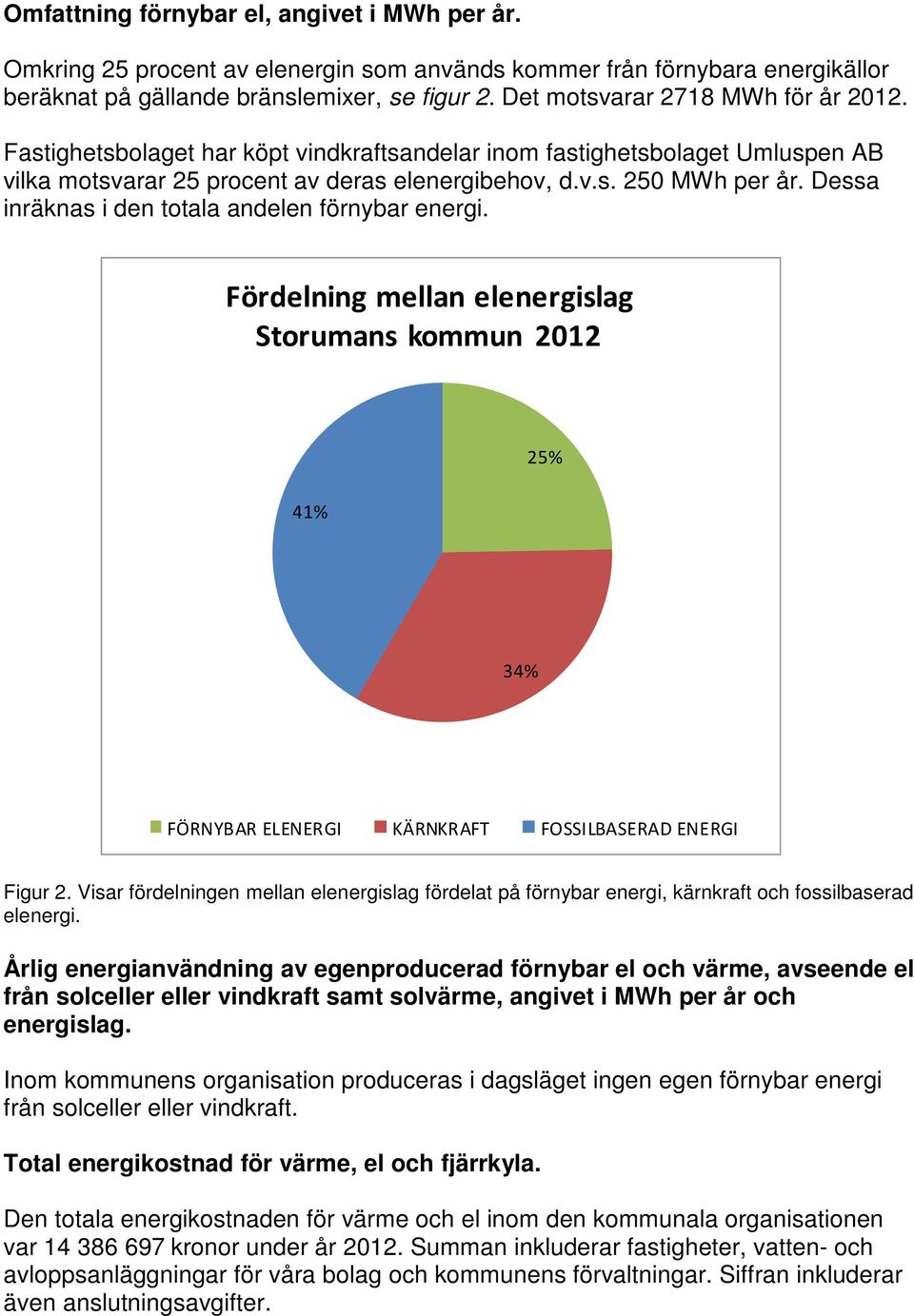 Dessa inräknas i den totala andelen förnybar energi. &)*,(* +,* -./0%.1." 23.2.%! 4 10%.%5." Figur 2.