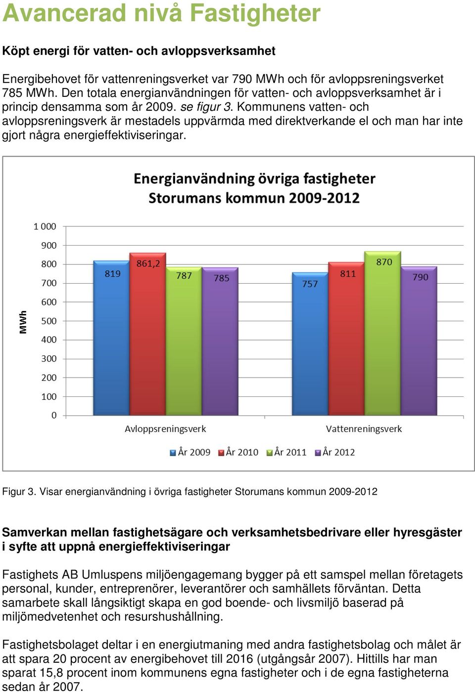 Kommunens vatten- och avloppsreningsverk är mestadels uppvärmda med direktverkande el och man har inte gjort några energieffektiviseringar. Figur 3.