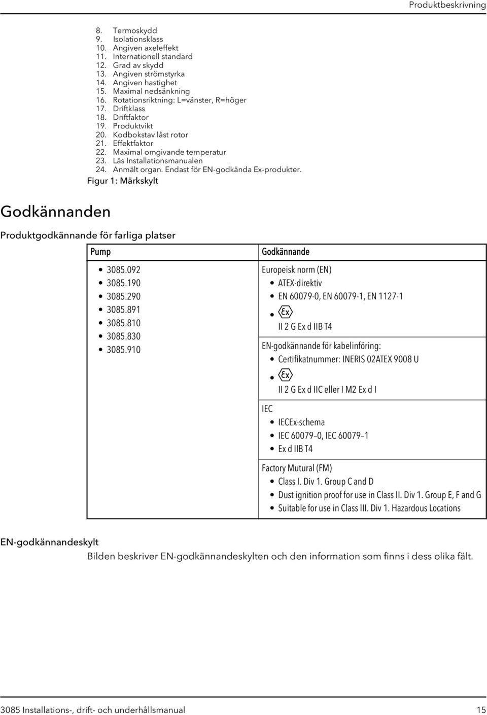 Anmält organ. Endast för EN-godkända Ex-produkter. Figur 1: Märkskylt Godkännanden Produktgodkännande för farliga platser Pump 3085.092 3085.190 3085.290 3085.891 3085.810 3085.830 3085.