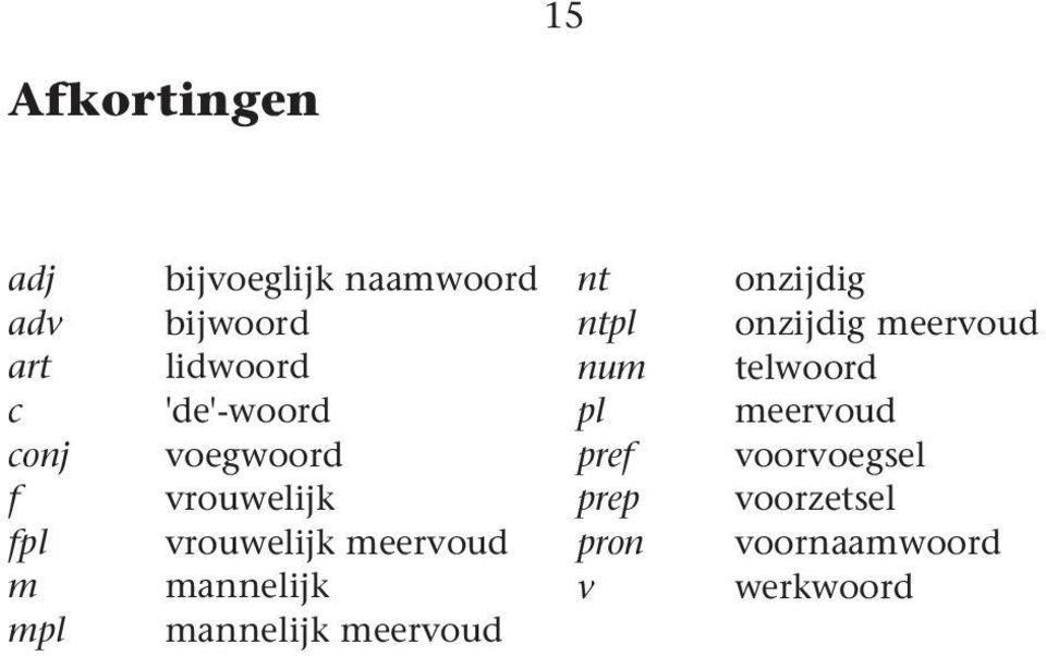 mannelijk mannelijk meervoud nt ntpl num pl pref prep pron v onzijdig