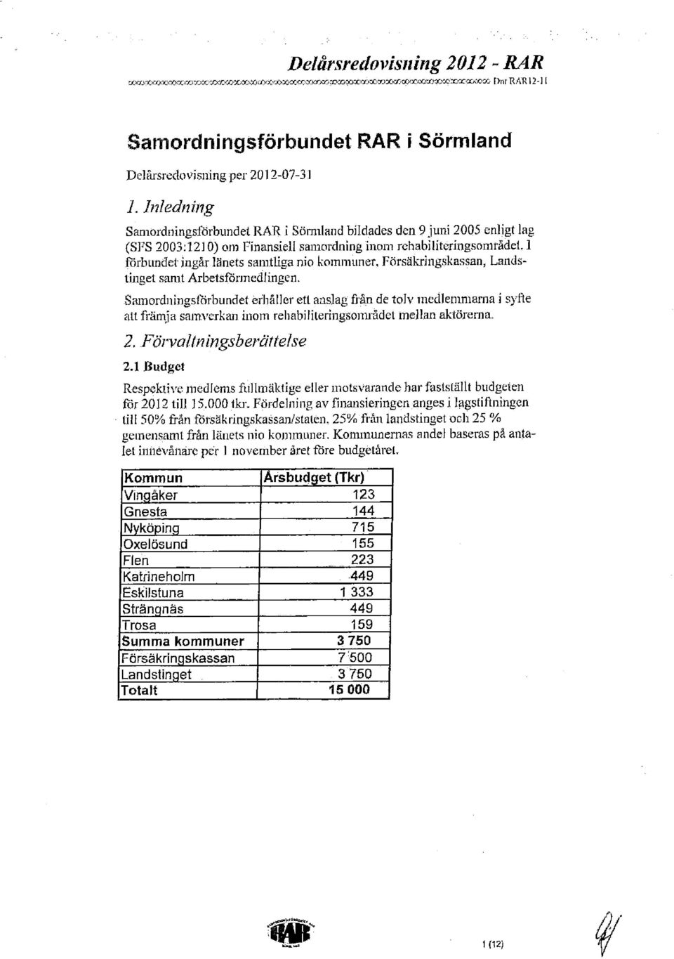 405 enligt lac (SrS 2003:1210) oiu i"inansiell samardnin~ inom rehabiliteringsområdet. l förbundet ingår länets saiutliga nio ko~m~iuner, Försul~in~skassa~, Landstiinget snnit Arbetsförmedlingen.