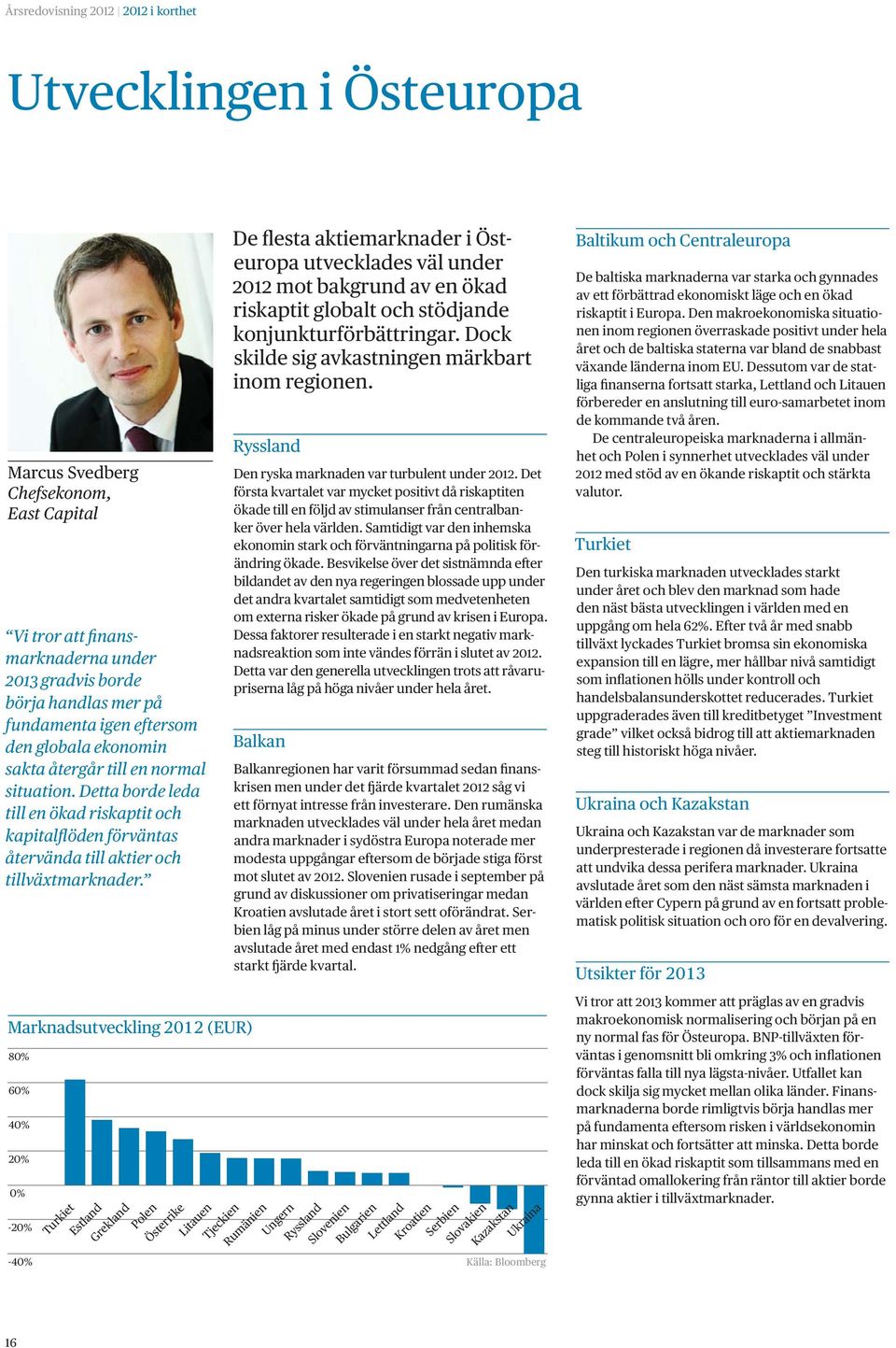 Marknadsutveckling 2012 (EUR) 80% 60% 40% 20% 0% -20% -40% 16 De flesta aktiemarknader i Östeuropa utvecklades väl under 2012 mot bakgrund av en ökad riskaptit globalt och stödjande