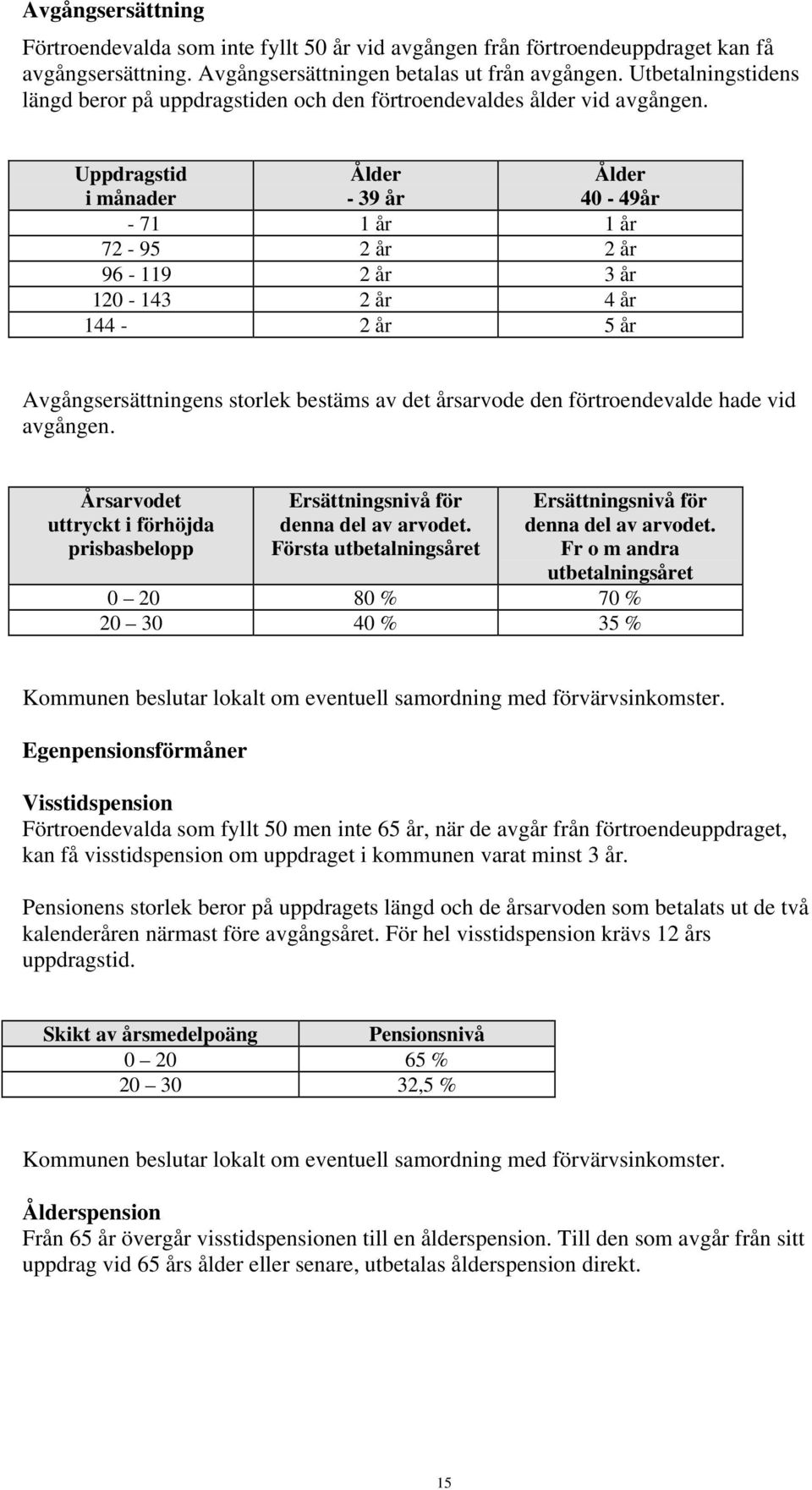 Uppdragstid i månader Ålder - 39 år Ålder 40-49år - 71 1 år 1 år 72-95 2 år 2 år 96-119 2 år 3 år 120-143 2 år 4 år 144-2 år 5 år Avgångsersättningens storlek bestäms av det årsarvode den