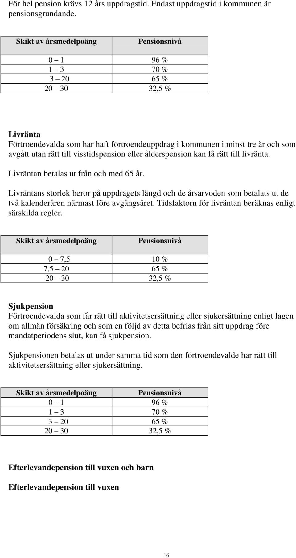 ålderspension kan få rätt till livränta. Livräntan betalas ut från och med 65 år.