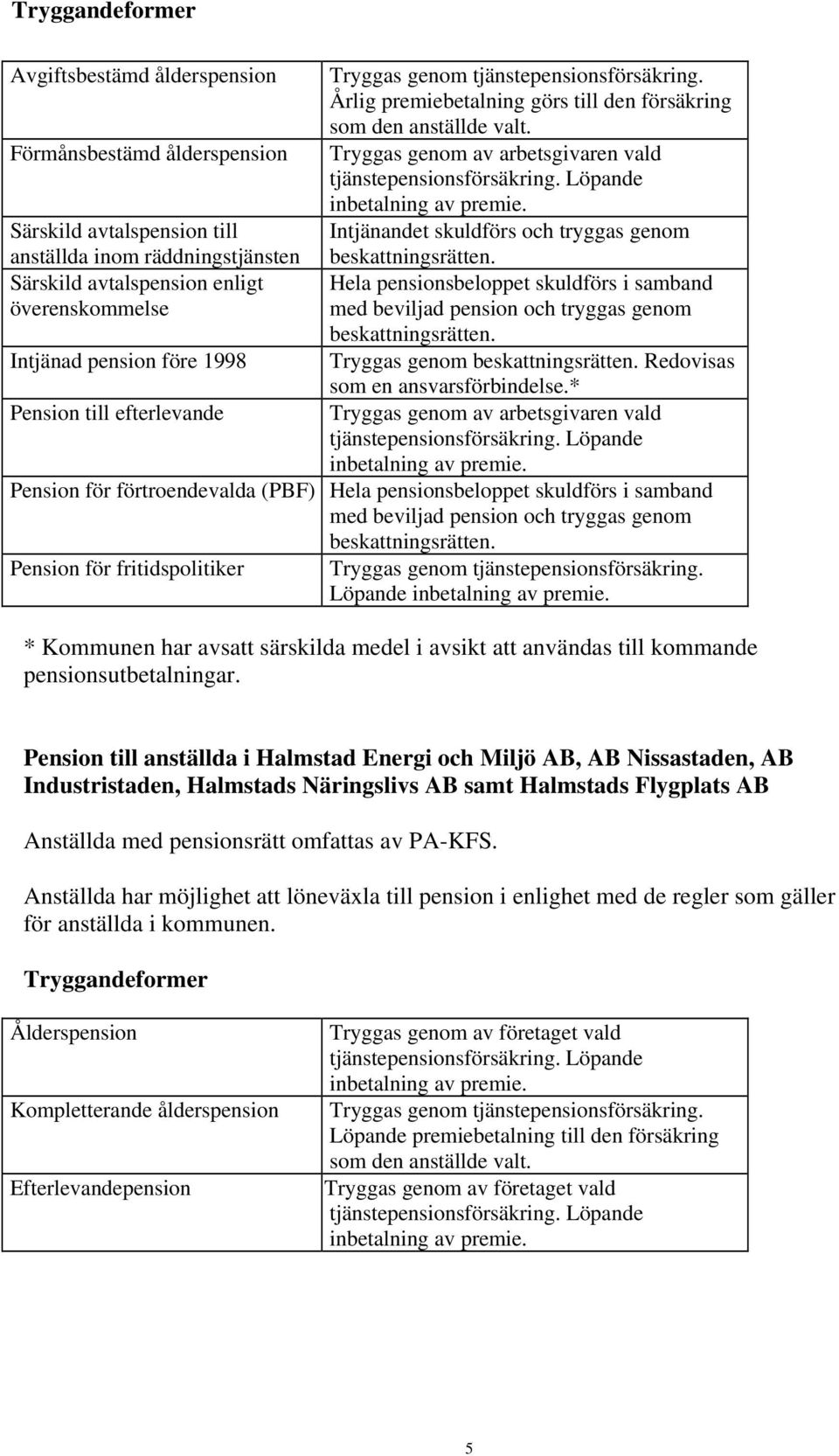 Tryggas genom av arbetsgivaren vald tjänstepensionsförsäkring. Löpande inbetalning av premie. Intjänandet skuldförs och tryggas genom beskattningsrätten.