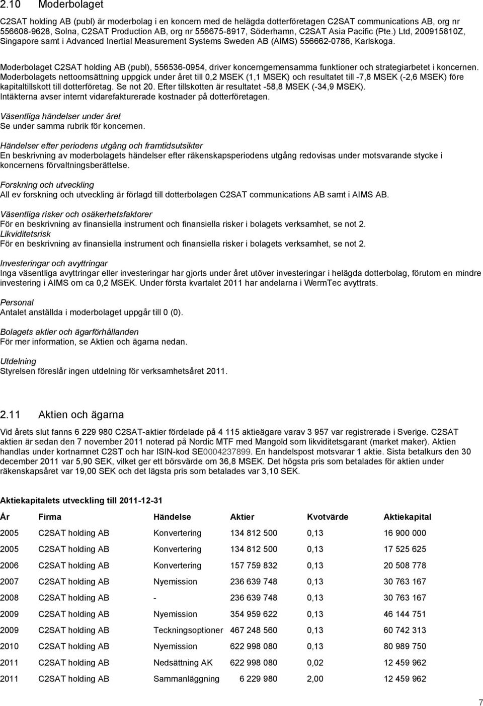 Moderbolaget C2SAT holding AB (publ), 556536-0954, driver koncerngemensamma funktioner och strategiarbetet i koncernen.