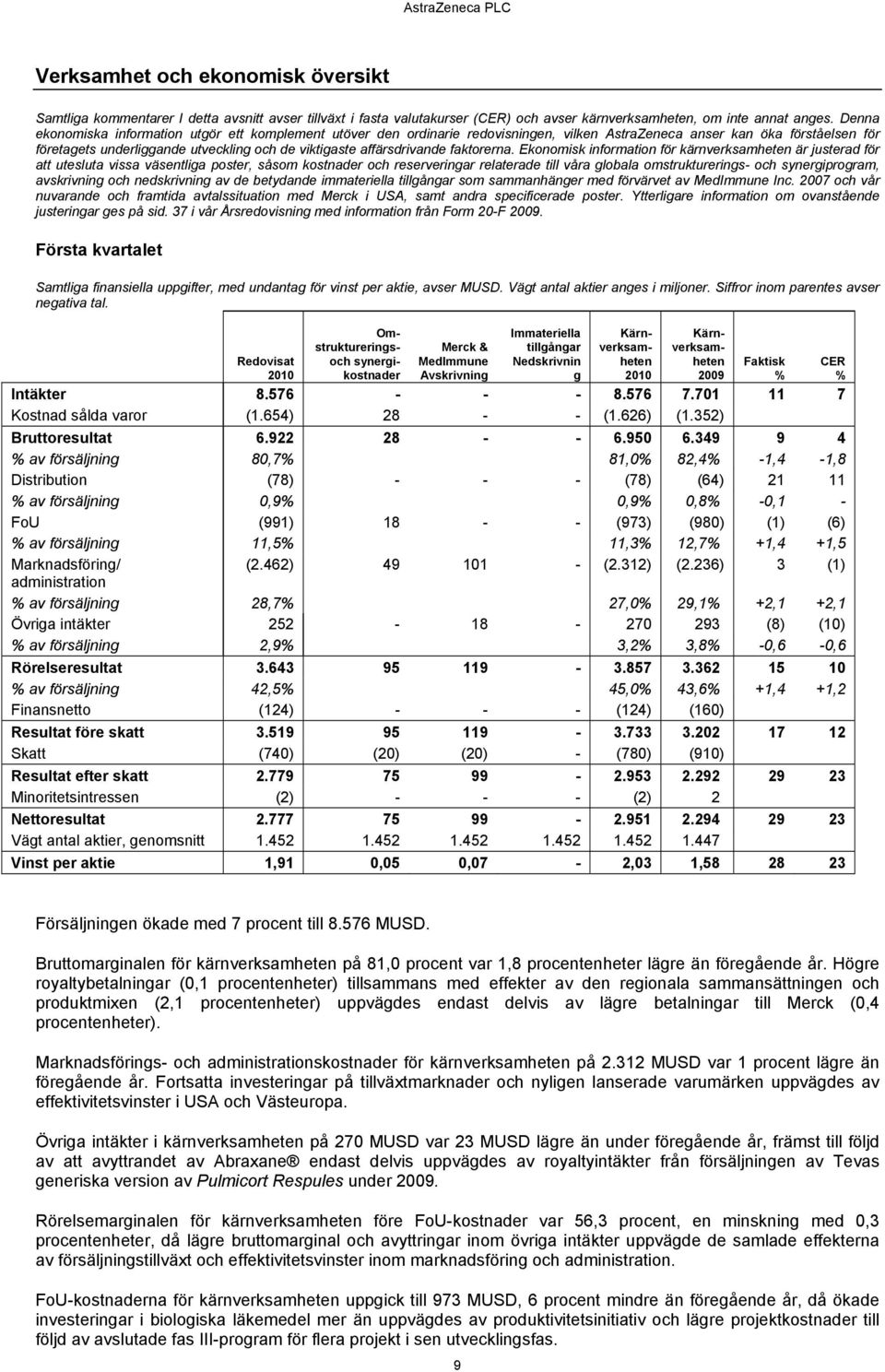 affärsdrivande faktorerna.