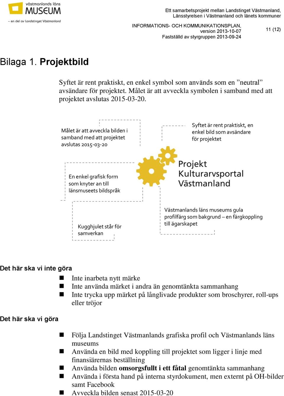 Målet är att avveckla bilden i samband med att projektet avslutas 2015-03-20 Syftet är rent praktiskt, en enkel bild som avsändare för projektet En enkel grafisk form som knyter an till länsmuseets