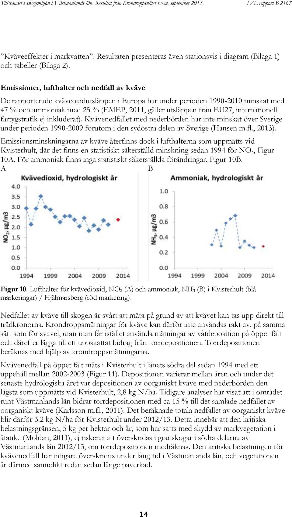 internationell fartygstrafik ej inkluderat). Kvävenedfallet med nederbörden har inte minskat över Sverige under perioden 1990-2009 förutom i den sydöstra delen av Sverige (Hansen m.fl., 2013).