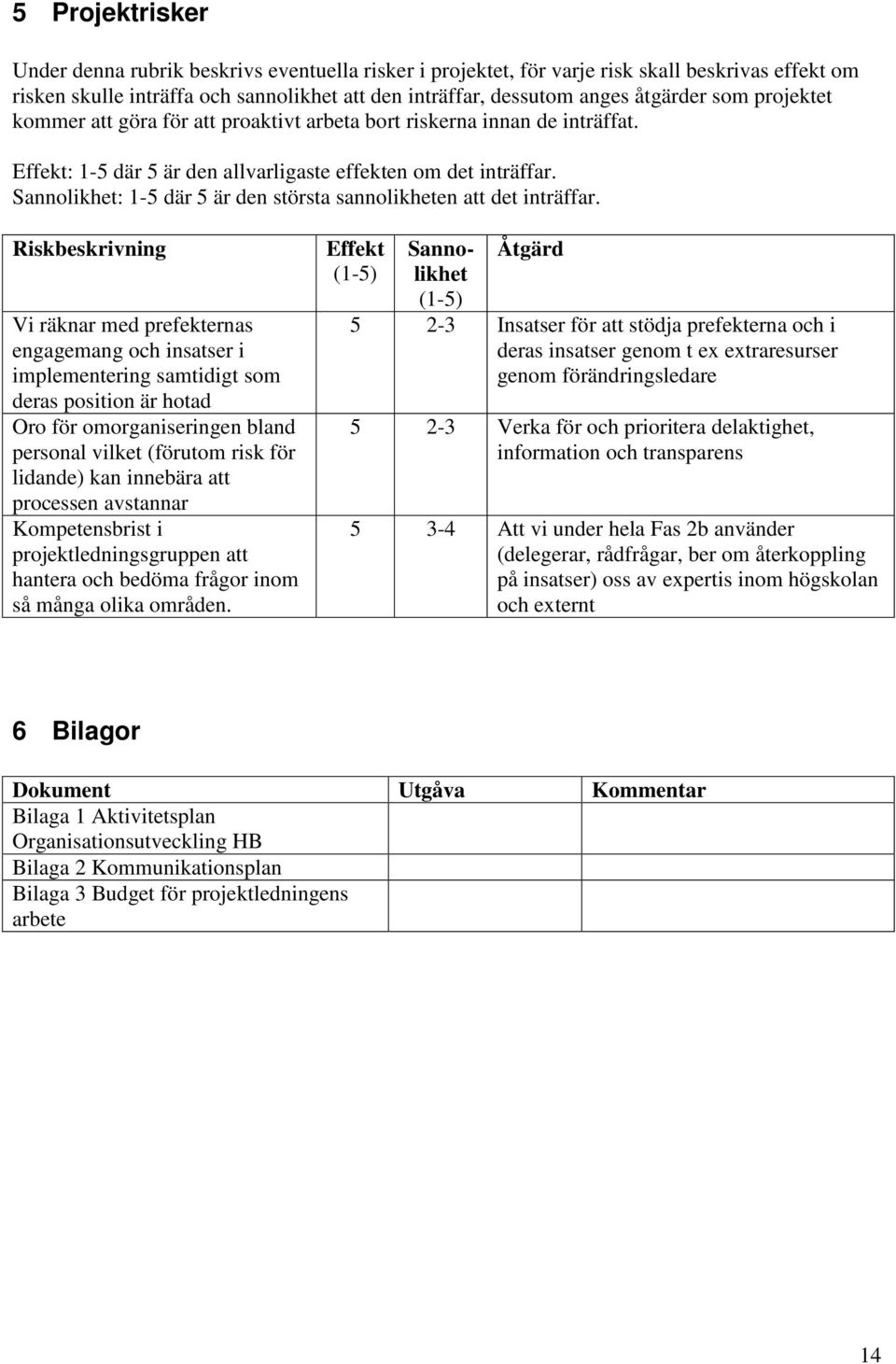 Sannolikhet: 1-5 där 5 är den största sannolikheten att det inträffar.