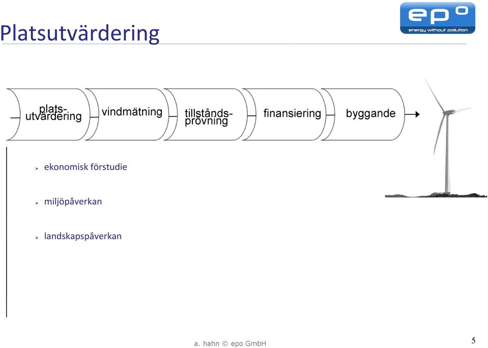 finansiering byggande ekonomisk