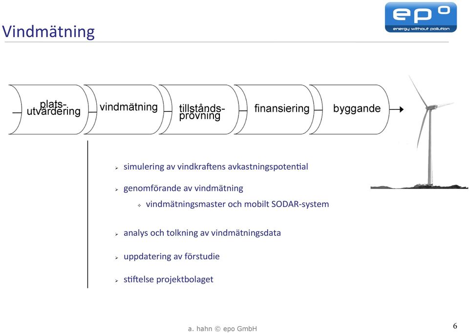 vindmätning vindmätningsmaster och mobilt SODAR- system analys och