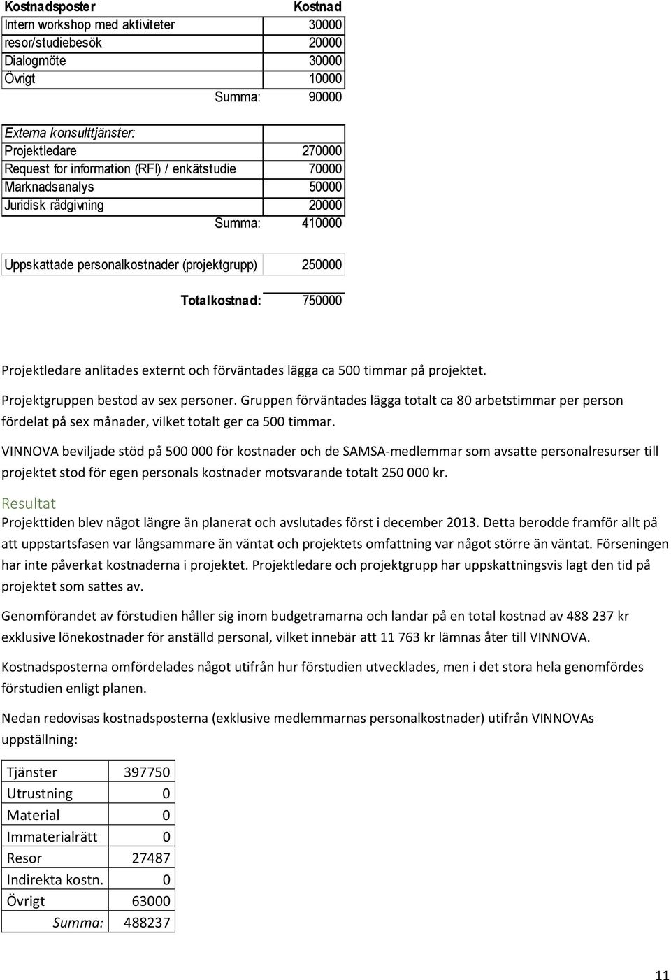 förväntades lägga ca 500 timmar på projektet. Projektgruppen bestod av sex personer.