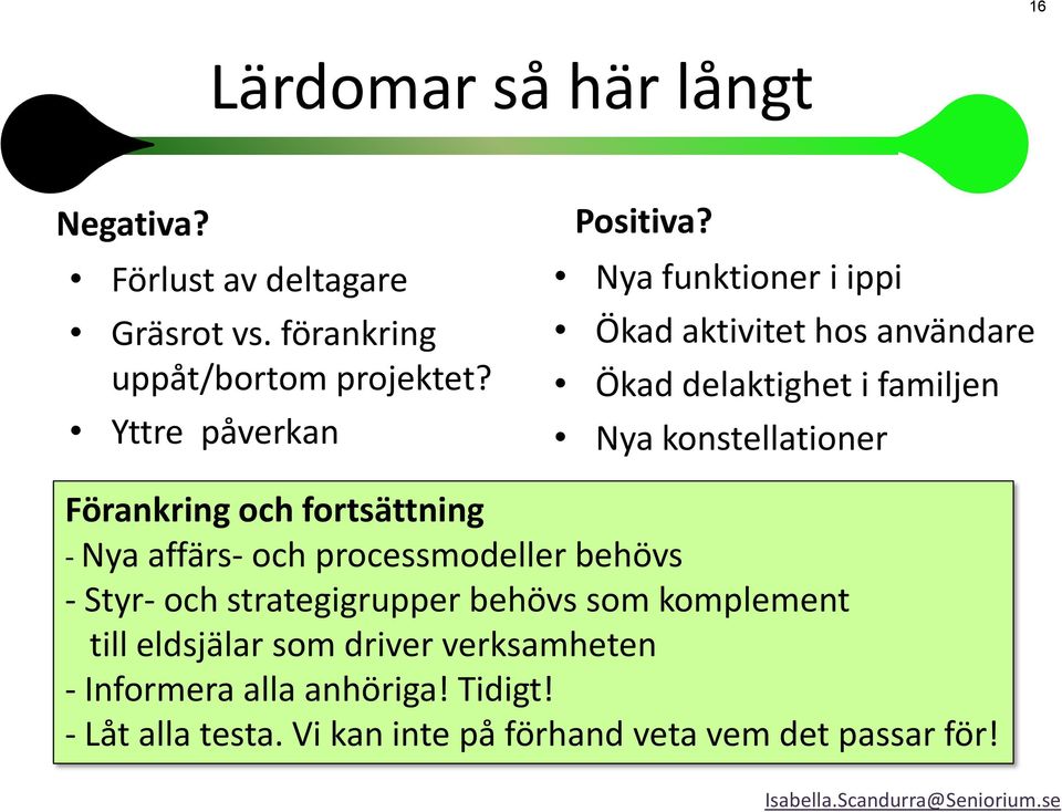 Nya funktioner i ippi Ökad aktivitet hos användare Ökad delaktighet i familjen Nya konstellationer Förankring och