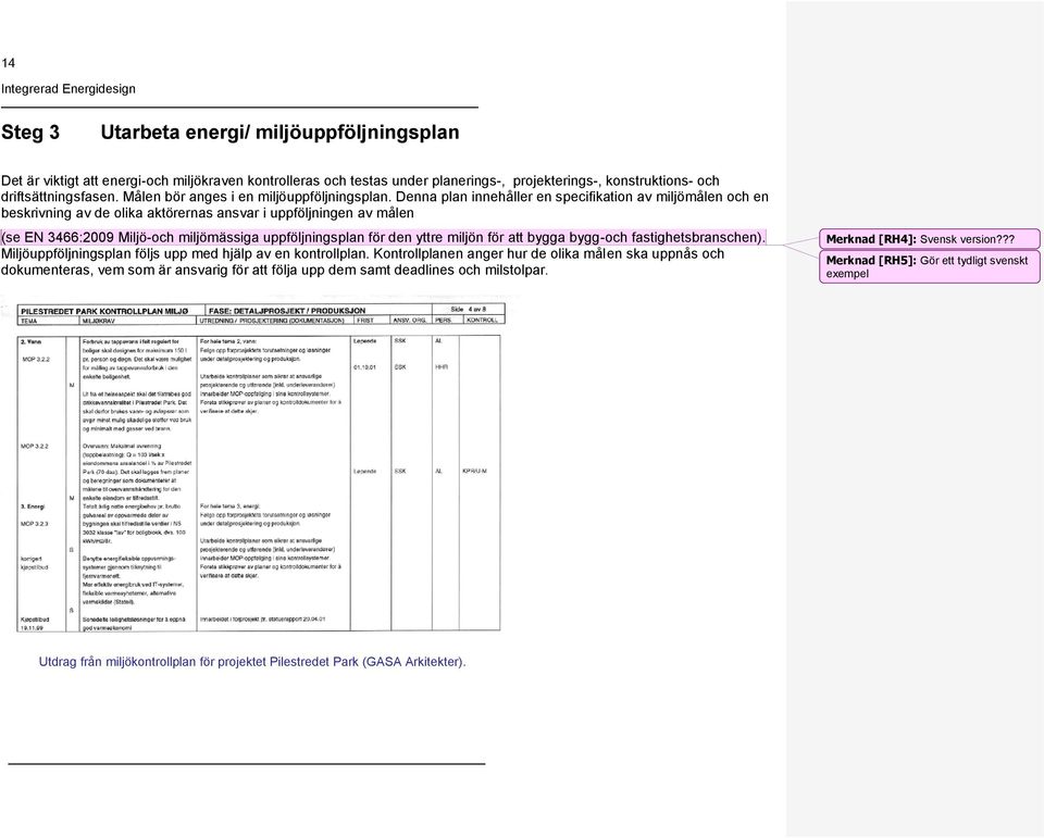 Denna plan innehåller en specifikation av miljömålen och en beskrivning av de olika aktörernas ansvar i uppföljningen av målen (se EN 3466:2009 Miljö-och miljömässiga uppföljningsplan för den yttre