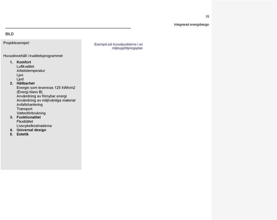 Hållbarhet Energin som levereras 125 kwh/m2 (Energi klass B) Användning av förnybar energi Användning av