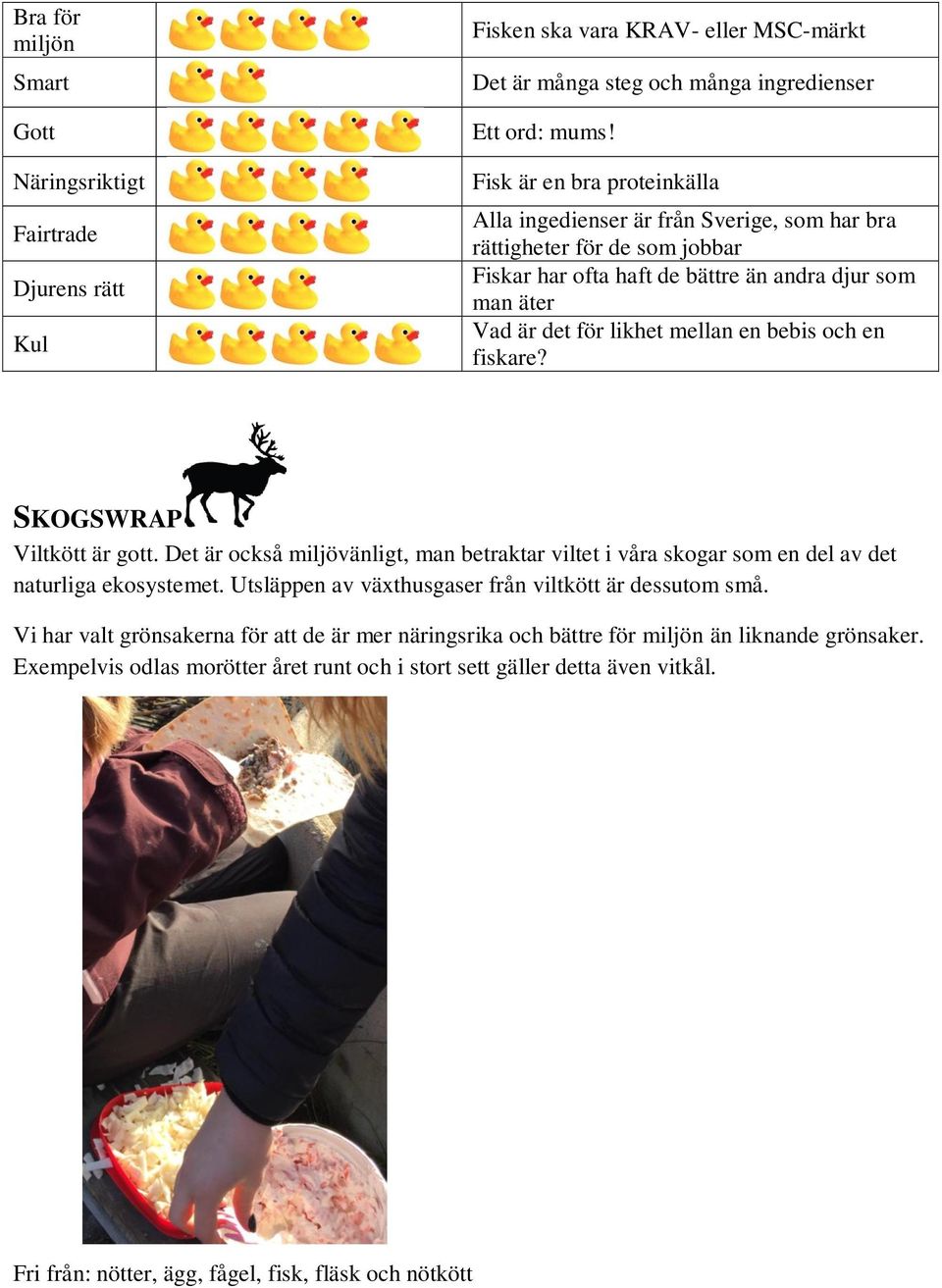 och en fiskare? SKOGSWRAP Viltkött är gott. Det är också miljövänligt, man betraktar viltet i våra skogar som en del av det naturliga ekosystemet.