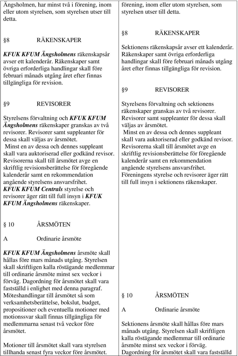 9 REVISORER Styrelsens förvaltning och KFUK KFUM Ängsholmens räkenskaper granskas av två revisorer. Revisorer samt suppleanter för dessa skall väljas av årsmötet.