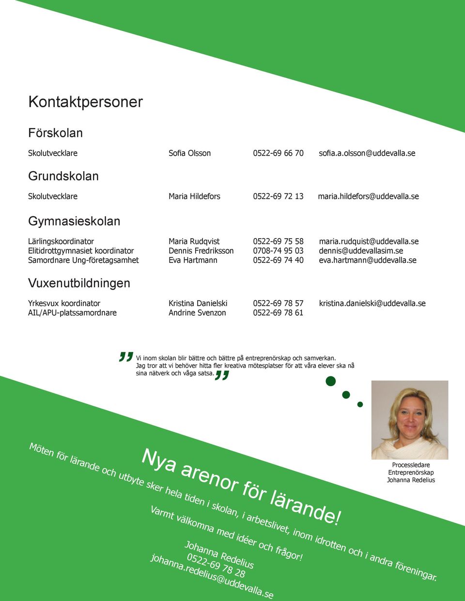 se Samordnare Ung-företagsamhet Eva Hartmann 0522-69 74 40 eva.hartmann@uddevalla.se Vuxenutbildningen Yrkesvux koordinator Kristina Danielski 0522-69 78 57 kristina.danielski@uddevalla.