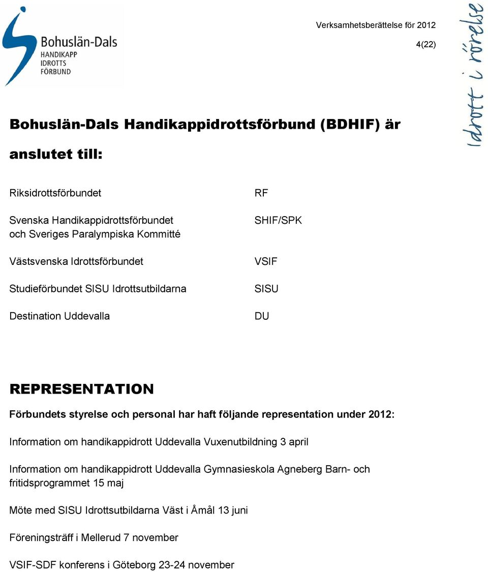 haft följande representation under 2012: Information om handikappidrott Uddevalla Vuxenutbildning 3 april Information om handikappidrott Uddevalla Gymnasieskola