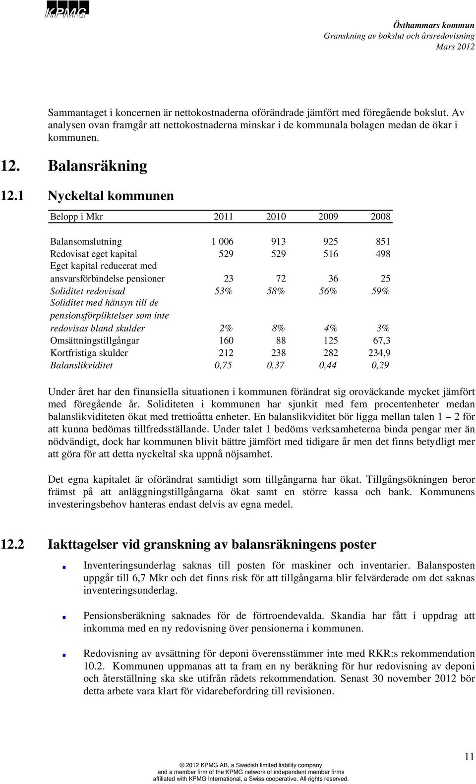 1 Nyckeltal kommunen Belopp i Mkr 2011 2010 2009 2008 Balansomslutning 1 006 913 925 851 Redovisat eget kapital 529 529 516 498 Eget kapital reducerat med ansvarsförbindelse pensioner 23 72 36 25