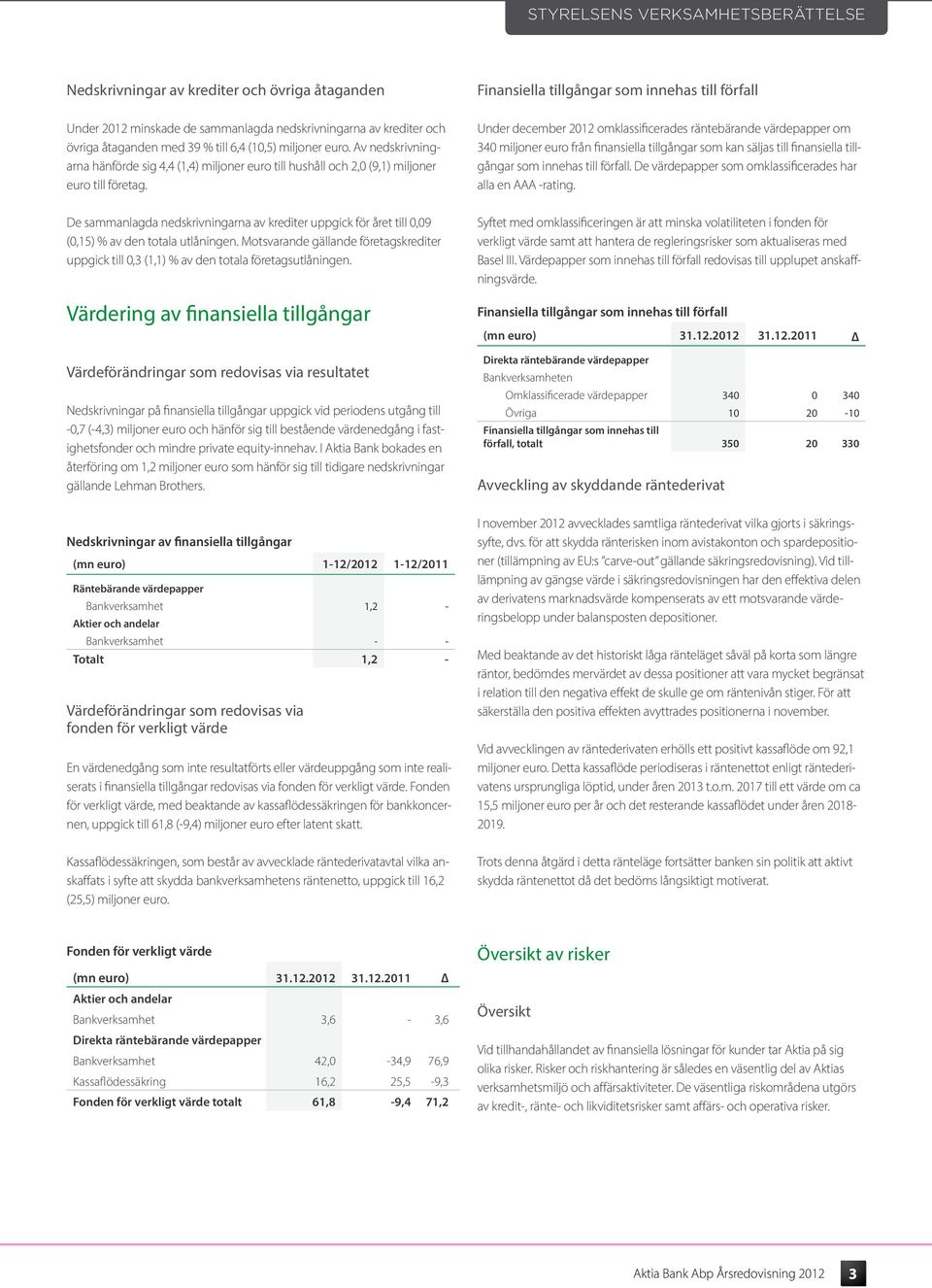 Under december 2012 omklassificerades räntebärande värdepapper om 340 miljoner euro från finansiella tillgångar som kan säljas till finansiella tillgångar som innehas till förfall.