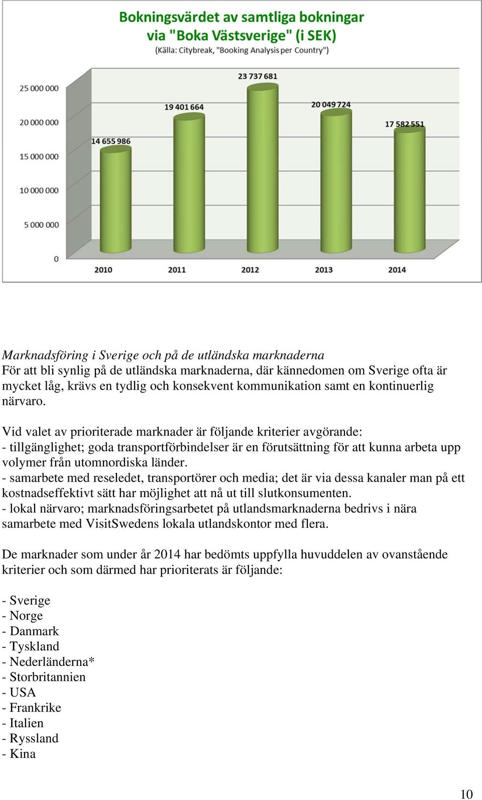 Vid valet av prioriterade marknader är följande kriterier avgörande: - tillgänglighet; goda transportförbindelser är en förutsättning för att kunna arbeta upp volymer från utomnordiska länder.