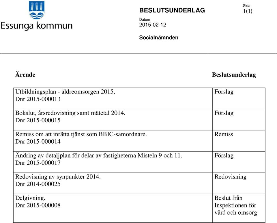 Dnr 2015-000014 Ändring av detaljplan för delar av fastigheterna Misteln 9 och 11.