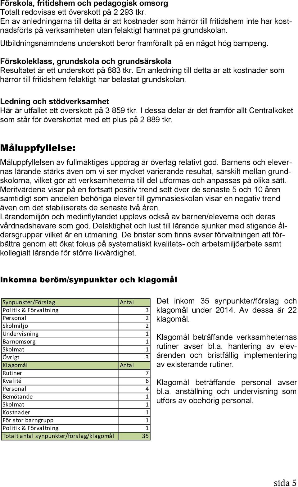 Utbildningsnämndens underskott beror framförallt på en något hög barnpeng. Förskoleklass, grundskola och grundsärskola Resultatet är ett underskott på 883 tkr.